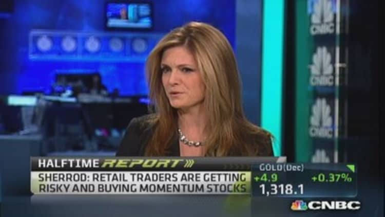 Retail investors piled into momentum stocks: TD Ameritrade
