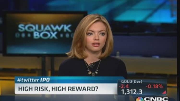 Real risk in Twitter's IPO