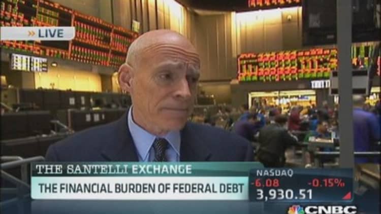 Santelli Exchange: Shrinking the debt