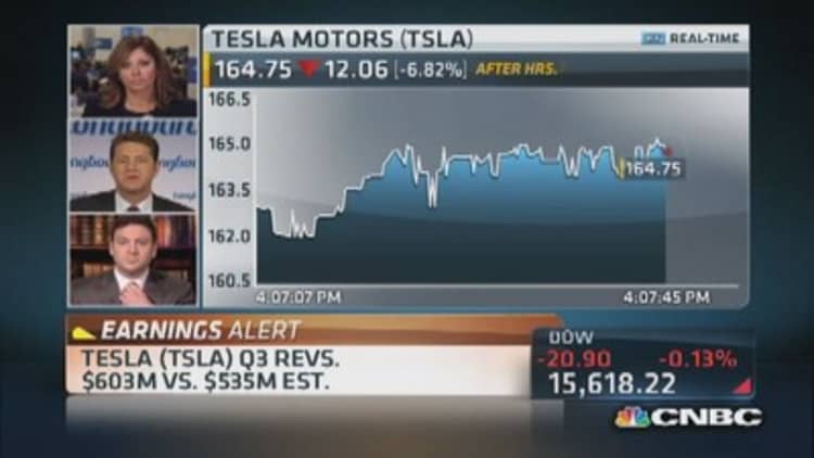 Pros react to Tesla's earnings 