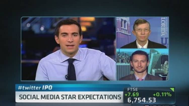 After the IPO, what happens to Twitter?