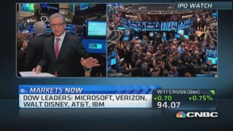 Pisani: Twitter sucking IPO air out of room
