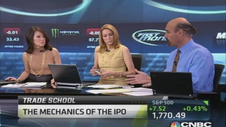 Trade School: Mechanics of the IPO 