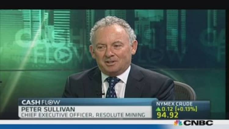 How are miners faring amid weak bullion prices?