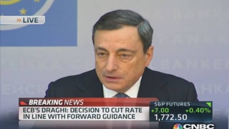 Draghi's rate cut explanation