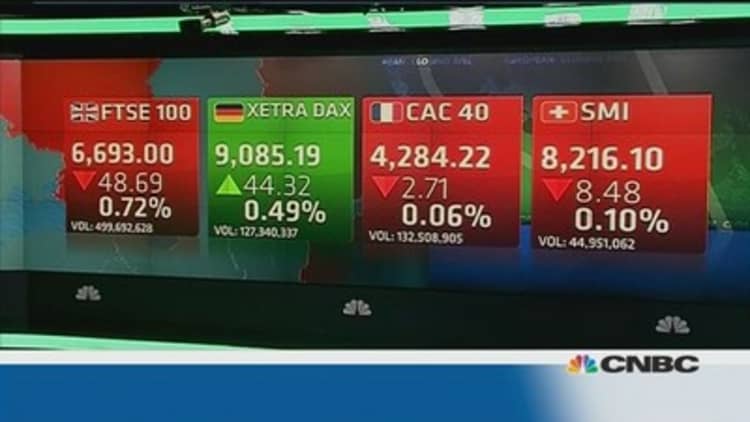 European market closes flat