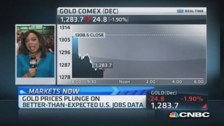 Gold prices plunge on jobs number
