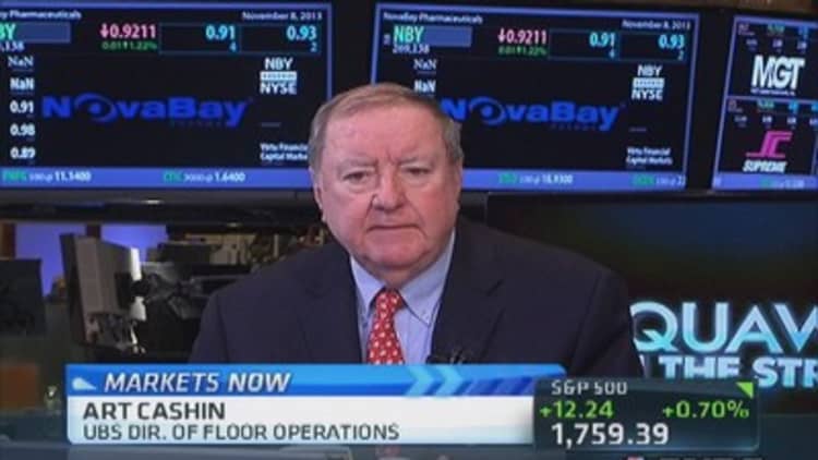 Cashin: 'Buy the dippers' back to equities
