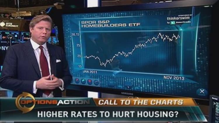 Strong jobs report is bad for housing