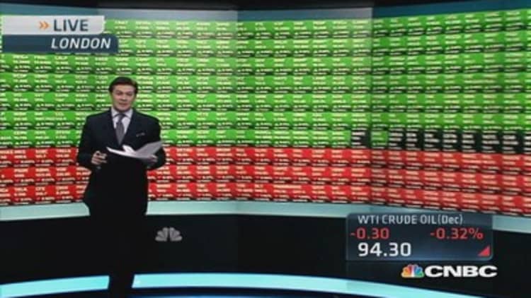 Pre-Market Report: What you need to know