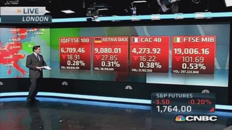 Pre-Market Report: What you need to know
