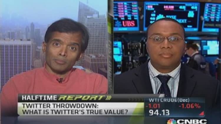 What is Twitter's true value?