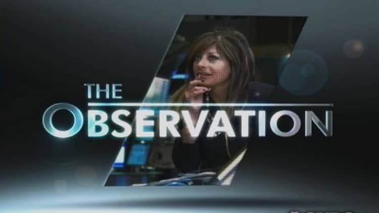 Maria's Observation: Yellen testimony takeaway