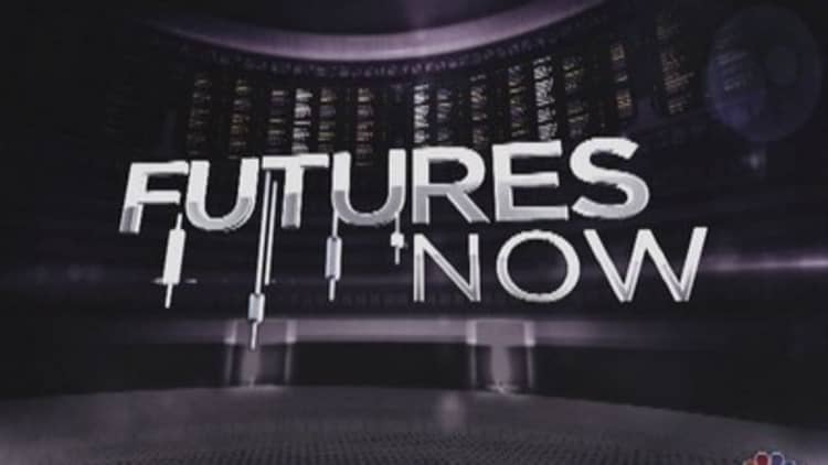 Into the Futures: Big week for the Fed