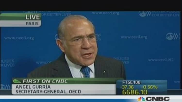 Fed can't inflate its balance sheet forever: OECD's Gurria
