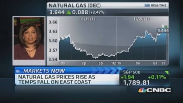 Natural gas prices rise