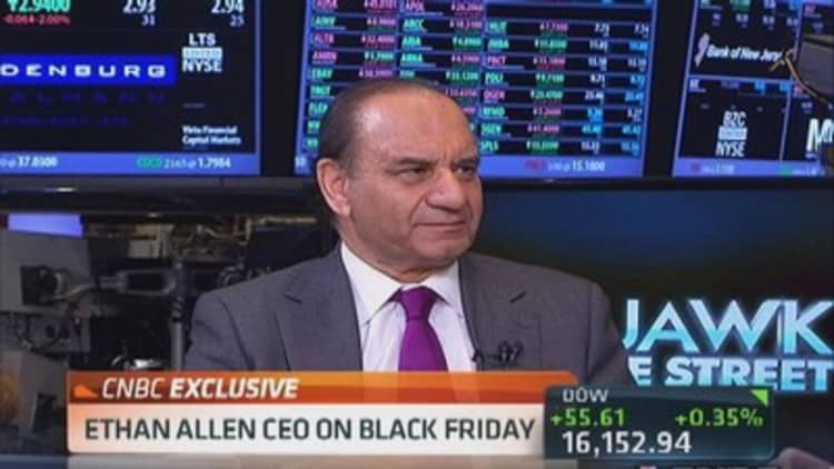 Discount have lost credibility: Ethan Allen CEO