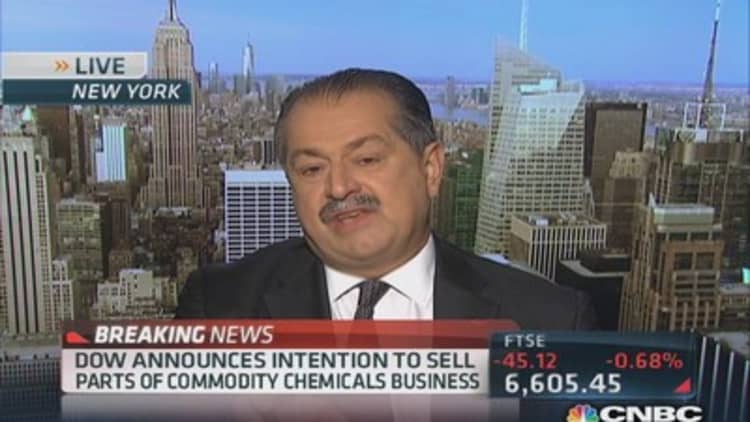 Dow Chemical exits commodity chemicals