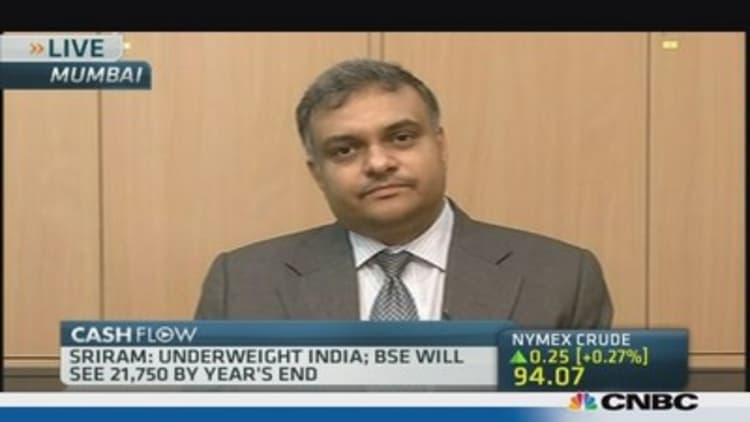 India earnings growth outlook for 2014