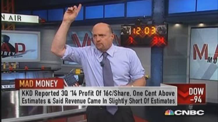 Market is truly confused: Cramer