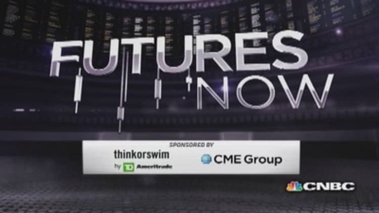 Futures Now: Further upside for crude?