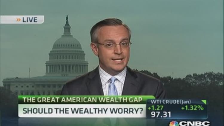 Should the wealthy worry?