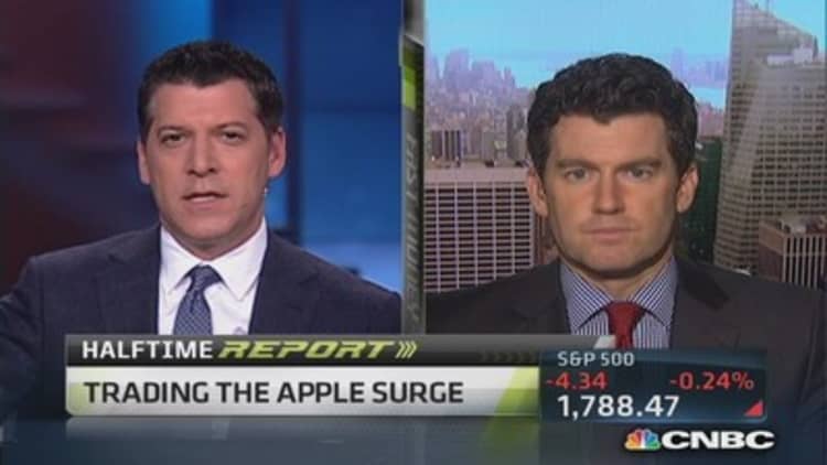 Apple a 'strong buy': Marshall