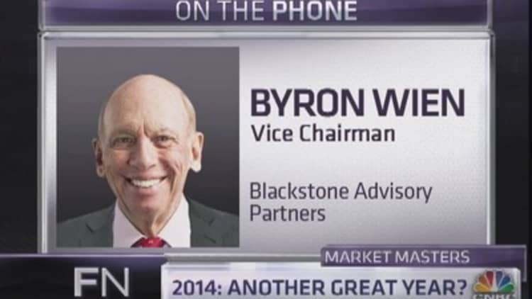 Byron Wien: Why I got stocks and gold wrong this year