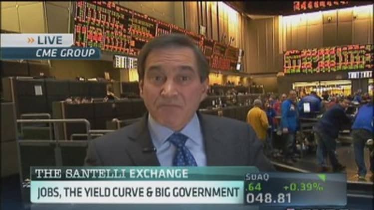 Santelli Exchange: All in all, decent report