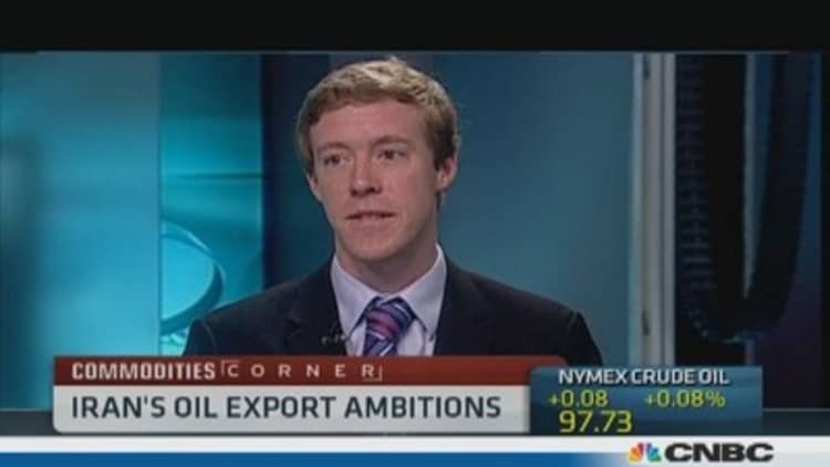 Iran's oil export ambitions
