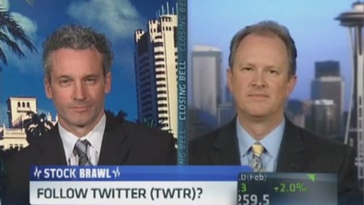 Twitter: Overvalued or a great opportunity?