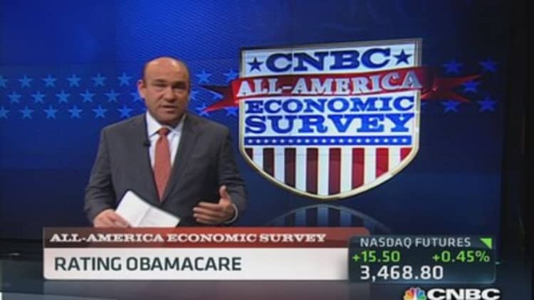 All America Economic Survey: Obamacare