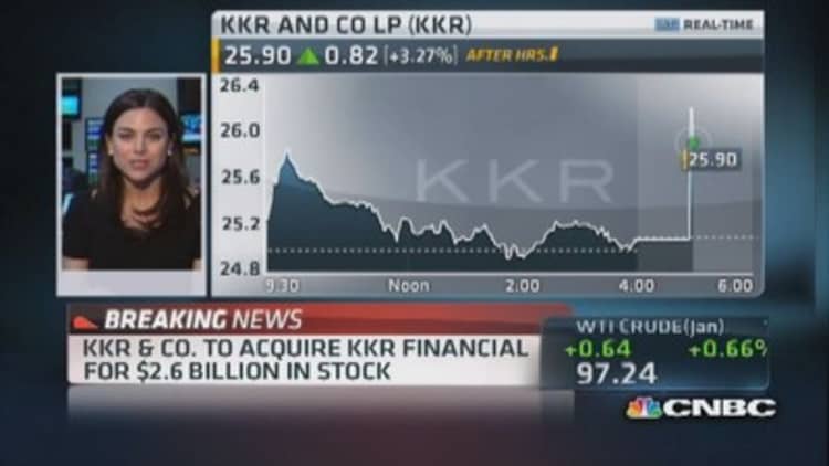 KKR & Co. to acquire KFN for $2.6B in stock