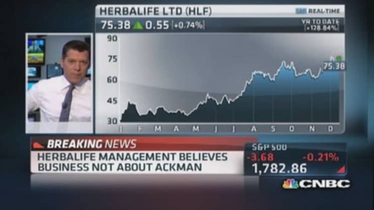 Herbalife: Relieved financials are back