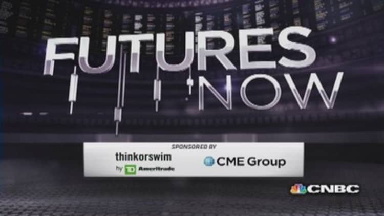 Futures Now: Gold dropping 1%
