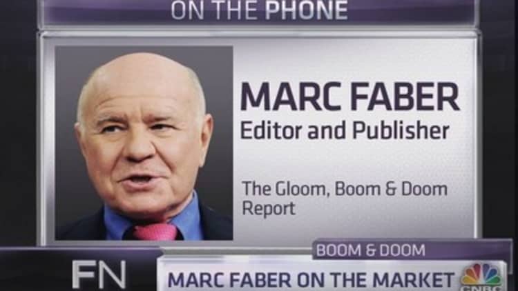 Marc Faber: Market to drop 20% in 2014