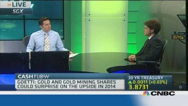 Gold is in no man's land at the moment: Pro