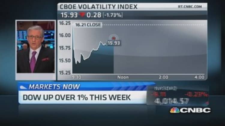 Pisani: Volatility expected in coming day