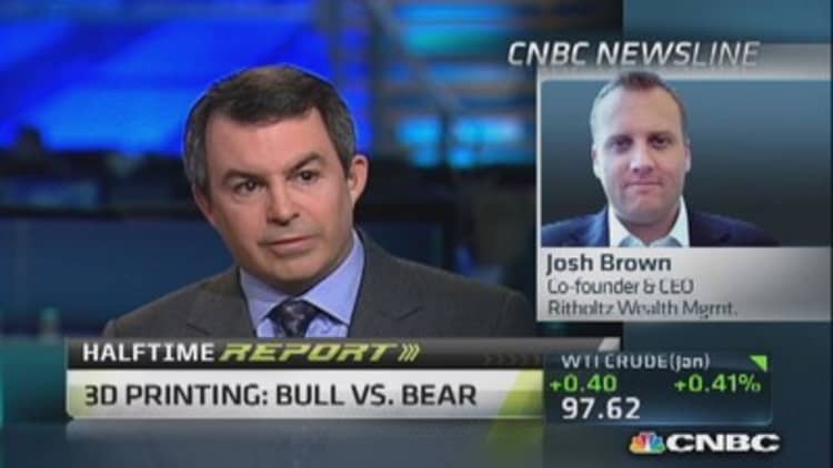 3D printing: Bull vs. bear