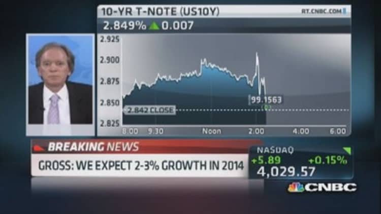 Bill Gross: Expect 2-3% economy next year