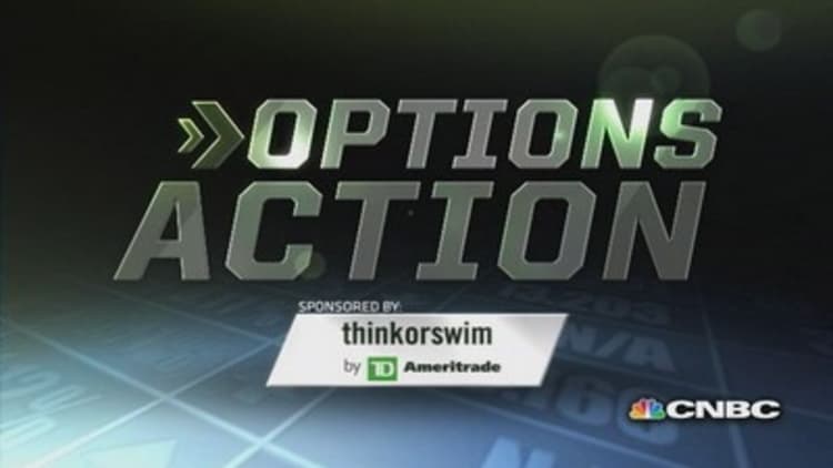 Options Action: Will GMCR get roasted?
