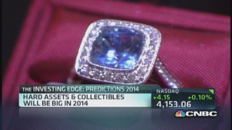 2014 luxury predictions