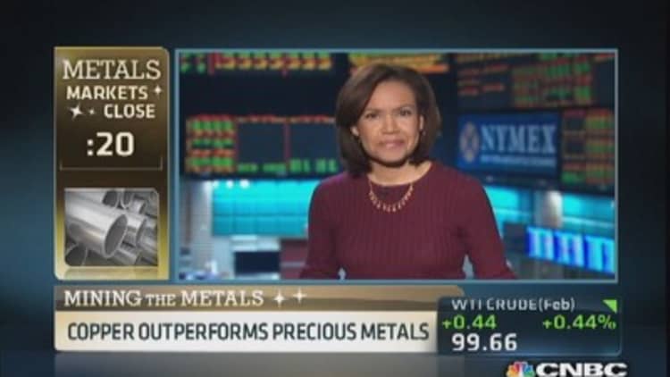 Metals close: Small bounce for gold