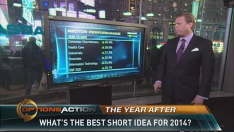 The best short idea for 2014