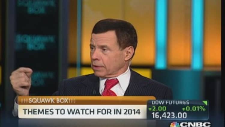 Darst: Overweight Europe & Japan in 2014