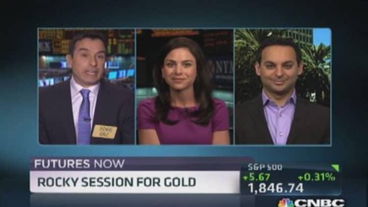 Futures Now: Rocky session for gold