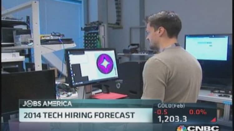 Big year for high tech hiring in 2014