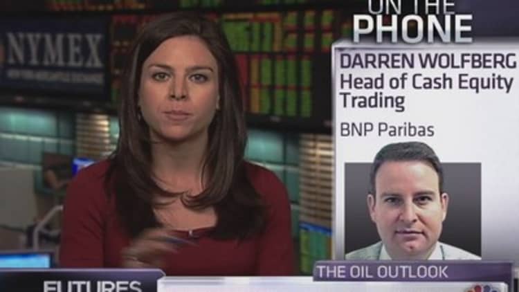 Oil expert Wolfberg: Where crude will trade this year
