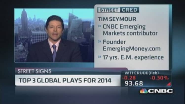 Three emerging market plays