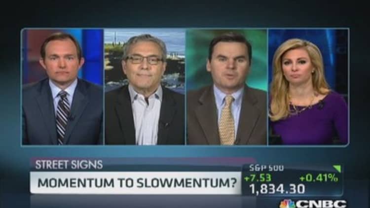 Momentum stocks slowing down?